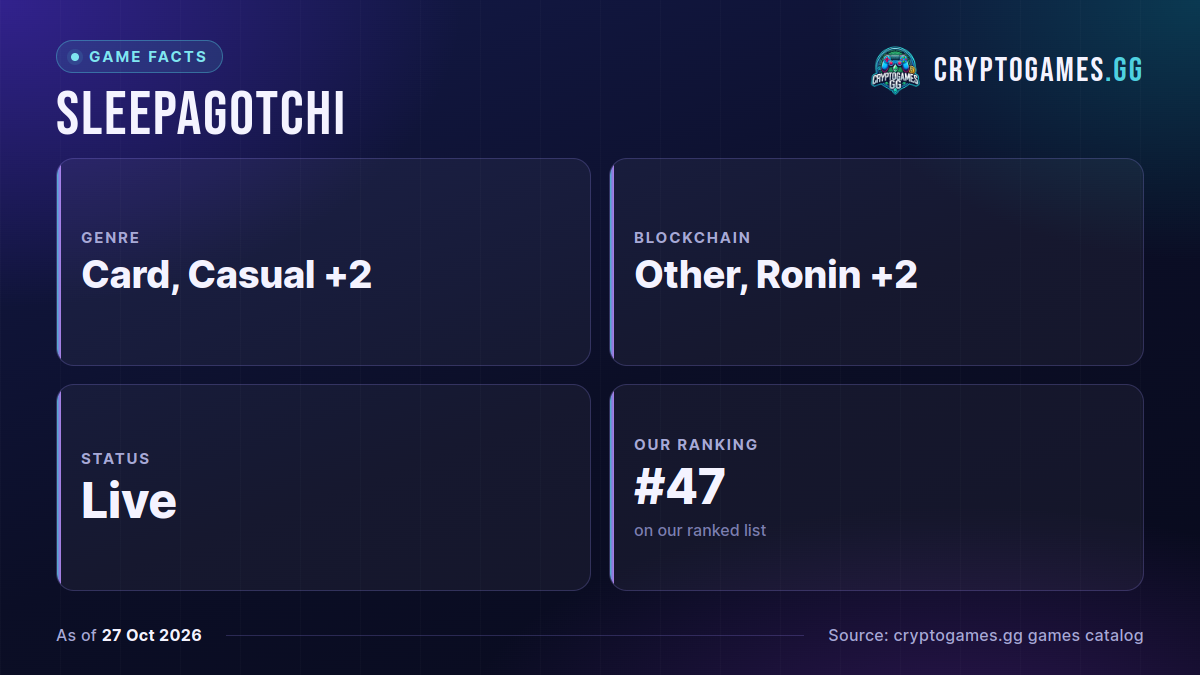 Sleepagotchi game facts: genre, blockchain, status, our ranking, as of 2026-10-27